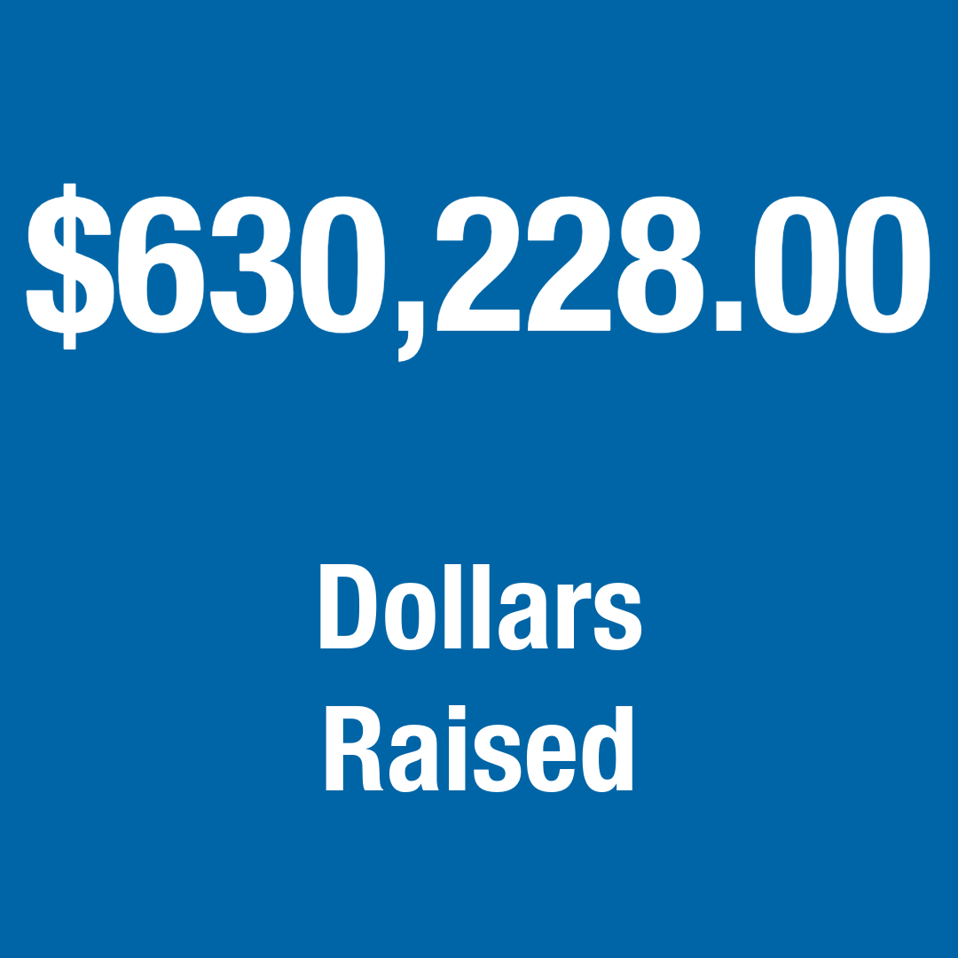 Blue graphic with white text that says the number “$630,228.00” and the text “Dollars Raised.”