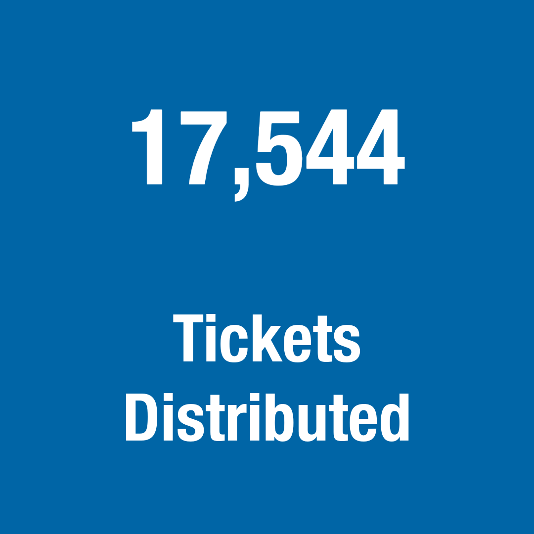 Blue graphic with white text that says the number “17,544” and the text “Tickets Distributed.”